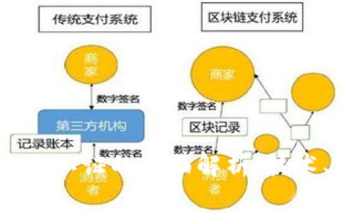 : 区块链公司身份认证的全面解析：技术、应用与未来发展
