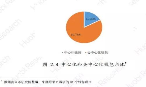 区块链项目组的职责与功能解析