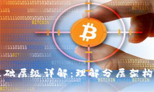 区块链的基础层级详解：理解分层架构及其重要性