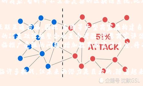   家乐福区块链平台解析：如何重塑零售行业的未来？ / 
 guanjianci 家乐福, 区块链, 零售, 创新 /guanjianci 

引言
近年来，区块链技术逐渐渗透到各个行业，零售行业也不例外。家乐福作为全球知名的零售巨头，积极探索区块链技术以提升其运营效率和顾客体验。本文将深入解析家乐福区块链平台的作用、特点以及对零售行业的影响，帮助读者全面理解这一创新技术在传统零售中的应用。

什么是家乐福区块链平台？
家乐福区块链平台是家乐福集团为其供应链管理、提升透明度、提高客户信任度等目的而开发的区块链应用。该平台利用区块链去中心化和不可篡改的特性，确保数据的安全记录和透明性，对供应链各环节进行全程追踪。
通过这一平台，家乐福能够实时获取供应链信息，从原材料采购、生产、运输到商品上架的每个环节都可以被记录在区块链上，任何参与者都能随时访问这些数据。这不仅有助于打击假货和伪造商品的行为，也提高了消费者对食品安全和来源的信心。

家乐福区块链平台的核心优势
家乐福区块链平台的开发与实施，旨在解决传统零售行业中常见的诸多问题。以下是其核心优势：

h41. 提升透明度/h4
消费者越来越关注产品的来源及其生产过程。家乐福区块链平台可以记录每一笔交易及其相关信息，实现全程可追溯。消费者可以轻松查询到每一件商品的生产历史，增强了用户的信任感。

h42. 保障食品安全/h4
食品安全是零售行业中一个非常重要的话题。通过区块链技术，家乐福可以在产品被检测出问题时迅速追踪到源头，并及时召回、处理问题商品，从而保障消费者的健康。

h43. 供应链管理/h4
区块链技术能够提高物流效率，减少中间环节的管理成本和时间。家乐福借助这一平台，能够更高效地管理各大供应商和物流公司的合作，确保商品快速到达消费者手中。

h44. 降低运营成本/h4
通过区块链减少信息传递的摩擦，家乐福能够进一步降低库存管理及仓储的相关成本。一方面，区块链技术使商品信息的记录变得更加简便、快速；另一方面，它还可以通过数据分析供应链资源的分配。

可能的相关问题

1. 区块链在零售行业的未来发展趋势是什么？
随着区块链技术的不断成熟，未来在零售领域的应用将愈发广泛。从供应链管理、客户忠诚度计划到支付方式，区块链都有潜力引发深刻变革。越来越多的零售商将意识到信息透明度对提升客户信任感的重要性，因此可以预计会有更多的企业加入到区块链技术的应用行列。
此外，随着消费者对商品来源和安全的关注度增加，通过区块链技术实现的可追溯性将成为零售行业的一大卖点。不仅是家乐福，其他大型零售商，如沃尔玛、亚马逊等，也在积极探索如何在其运营中利用区块链技术。

2. 家乐福如何确保区块链平台的安全性？
在区块链平台的开发及运营中，安全性是一个极其重要的问题。家乐福采用了各类先进的加密算法与安全措施，以确保用户数据和交易信息的安全。同时，在区块链平台中，所有数据都是以“块”的形式进行记录，每一个块都与前面的块相连，形成链条，这样的数据结构极难篡改，确保了信息的真实性。
此外，家乐福还会定期对区块链平台进行安全审计，以识别和修复可能存在的安全风险。同时，采用多重身份验证机制，确保只有授权人员可以访问特别敏感的数据，最大限度地提高了安全性。

3. 家乐福区块链平台对消费者有哪些具体的好处？
家乐福区块链平台给予消费者的好处体现在多个方面。首先，由于区块链提供了全程可追溯的数据记录，顾客能够在购买商品前查看产品的来源和生产流程，这为顾客提供了必要的透明度和安全感。
其次，由于食品安全性得到了加强，消费者可以更加放心地购买家乐福的商品，知道所购食品是健康和安全的。此外，区块链平台也会使得食品的召回过程变得更加高效，能够更快地处理问题，降低潜在的健康风险。
通过合理的数据分析，家乐福可通过平台了解消费者的需求和偏好，从而提供更加个性化的服务和推荐，进一步提升顾客的购物体验。

4. 是否所有零售商都可以采用区块链技术？
虽然区块链技术在零售行业具有广阔的应用前景，但并不是所有零售商都适合投入这项技术。首先，区块链的实施需要大量的资金投入和技术支持，对中小型零售商来说可能是一项负担。此外，企业内部也需建立起相应的技术团队或者与技术服务公司合作，确保平台的正常运营。
其次，零售商要清楚自身的运营需求和市场环境，是否真的需要区块链技术来解决现存的问题。对于一些规模较小，供应链简单的商家，暂时并不需要复杂的区块链系统。此外，零售商也需要评估消费者的需求，是否能在区块链平台实施后，为消费者提供更显著的价值。

5. 在实施区块链平台的过程中，大型零售商会面临哪些挑战？
虽然区块链技术的潜力巨大，但在实施过程中，大型零售商面临诸多挑战。首先，技术复杂性较高，尤其在不同区块链系统间的互联互通方面。因此，乐购等大型商家在构建自己的区块链平台时需要充分理解技术细节，确保系统能顺利运转。
其次，数据共享的隐私问题也需要重视，企业之间的数据竞争和顾客隐私会在一定程度上影响区块链的推广。此外，如何与现有的IT基础设施整合也是个考验，需要商家评估并制定合理的解决方案。
最后，顾客和供应商的接受度也至关重要。大型零售商在推广区块链技术时，需确保各方能够理解并认可这一新技术，否则将面临推广受阻的问题。增加教育和宣传力度，将有助于各方更好地接受这项技术所带来的好处。

总结
家乐福区块链平台的出现，不仅为企业自身带来了管理效率的提升，也为消费者提供了更高的安全保障和购物体验。虽然仍面临许多挑战，但未来的潜力是巨大的。随着越来越多的零售商探索并采用区块链技术，我们有理由相信，零售行业将迎来一个全新的数字化时代。