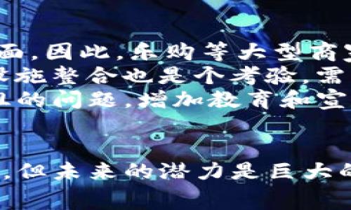   家乐福区块链平台解析：如何重塑零售行业的未来？ / 
 guanjianci 家乐福, 区块链, 零售, 创新 /guanjianci 

引言
近年来，区块链技术逐渐渗透到各个行业，零售行业也不例外。家乐福作为全球知名的零售巨头，积极探索区块链技术以提升其运营效率和顾客体验。本文将深入解析家乐福区块链平台的作用、特点以及对零售行业的影响，帮助读者全面理解这一创新技术在传统零售中的应用。

什么是家乐福区块链平台？
家乐福区块链平台是家乐福集团为其供应链管理、提升透明度、提高客户信任度等目的而开发的区块链应用。该平台利用区块链去中心化和不可篡改的特性，确保数据的安全记录和透明性，对供应链各环节进行全程追踪。
通过这一平台，家乐福能够实时获取供应链信息，从原材料采购、生产、运输到商品上架的每个环节都可以被记录在区块链上，任何参与者都能随时访问这些数据。这不仅有助于打击假货和伪造商品的行为，也提高了消费者对食品安全和来源的信心。

家乐福区块链平台的核心优势
家乐福区块链平台的开发与实施，旨在解决传统零售行业中常见的诸多问题。以下是其核心优势：

h41. 提升透明度/h4
消费者越来越关注产品的来源及其生产过程。家乐福区块链平台可以记录每一笔交易及其相关信息，实现全程可追溯。消费者可以轻松查询到每一件商品的生产历史，增强了用户的信任感。

h42. 保障食品安全/h4
食品安全是零售行业中一个非常重要的话题。通过区块链技术，家乐福可以在产品被检测出问题时迅速追踪到源头，并及时召回、处理问题商品，从而保障消费者的健康。

h43. 供应链管理/h4
区块链技术能够提高物流效率，减少中间环节的管理成本和时间。家乐福借助这一平台，能够更高效地管理各大供应商和物流公司的合作，确保商品快速到达消费者手中。

h44. 降低运营成本/h4
通过区块链减少信息传递的摩擦，家乐福能够进一步降低库存管理及仓储的相关成本。一方面，区块链技术使商品信息的记录变得更加简便、快速；另一方面，它还可以通过数据分析供应链资源的分配。

可能的相关问题

1. 区块链在零售行业的未来发展趋势是什么？
随着区块链技术的不断成熟，未来在零售领域的应用将愈发广泛。从供应链管理、客户忠诚度计划到支付方式，区块链都有潜力引发深刻变革。越来越多的零售商将意识到信息透明度对提升客户信任感的重要性，因此可以预计会有更多的企业加入到区块链技术的应用行列。
此外，随着消费者对商品来源和安全的关注度增加，通过区块链技术实现的可追溯性将成为零售行业的一大卖点。不仅是家乐福，其他大型零售商，如沃尔玛、亚马逊等，也在积极探索如何在其运营中利用区块链技术。

2. 家乐福如何确保区块链平台的安全性？
在区块链平台的开发及运营中，安全性是一个极其重要的问题。家乐福采用了各类先进的加密算法与安全措施，以确保用户数据和交易信息的安全。同时，在区块链平台中，所有数据都是以“块”的形式进行记录，每一个块都与前面的块相连，形成链条，这样的数据结构极难篡改，确保了信息的真实性。
此外，家乐福还会定期对区块链平台进行安全审计，以识别和修复可能存在的安全风险。同时，采用多重身份验证机制，确保只有授权人员可以访问特别敏感的数据，最大限度地提高了安全性。

3. 家乐福区块链平台对消费者有哪些具体的好处？
家乐福区块链平台给予消费者的好处体现在多个方面。首先，由于区块链提供了全程可追溯的数据记录，顾客能够在购买商品前查看产品的来源和生产流程，这为顾客提供了必要的透明度和安全感。
其次，由于食品安全性得到了加强，消费者可以更加放心地购买家乐福的商品，知道所购食品是健康和安全的。此外，区块链平台也会使得食品的召回过程变得更加高效，能够更快地处理问题，降低潜在的健康风险。
通过合理的数据分析，家乐福可通过平台了解消费者的需求和偏好，从而提供更加个性化的服务和推荐，进一步提升顾客的购物体验。

4. 是否所有零售商都可以采用区块链技术？
虽然区块链技术在零售行业具有广阔的应用前景，但并不是所有零售商都适合投入这项技术。首先，区块链的实施需要大量的资金投入和技术支持，对中小型零售商来说可能是一项负担。此外，企业内部也需建立起相应的技术团队或者与技术服务公司合作，确保平台的正常运营。
其次，零售商要清楚自身的运营需求和市场环境，是否真的需要区块链技术来解决现存的问题。对于一些规模较小，供应链简单的商家，暂时并不需要复杂的区块链系统。此外，零售商也需要评估消费者的需求，是否能在区块链平台实施后，为消费者提供更显著的价值。

5. 在实施区块链平台的过程中，大型零售商会面临哪些挑战？
虽然区块链技术的潜力巨大，但在实施过程中，大型零售商面临诸多挑战。首先，技术复杂性较高，尤其在不同区块链系统间的互联互通方面。因此，乐购等大型商家在构建自己的区块链平台时需要充分理解技术细节，确保系统能顺利运转。
其次，数据共享的隐私问题也需要重视，企业之间的数据竞争和顾客隐私会在一定程度上影响区块链的推广。此外，如何与现有的IT基础设施整合也是个考验，需要商家评估并制定合理的解决方案。
最后，顾客和供应商的接受度也至关重要。大型零售商在推广区块链技术时，需确保各方能够理解并认可这一新技术，否则将面临推广受阻的问题。增加教育和宣传力度，将有助于各方更好地接受这项技术所带来的好处。

总结
家乐福区块链平台的出现，不仅为企业自身带来了管理效率的提升，也为消费者提供了更高的安全保障和购物体验。虽然仍面临许多挑战，但未来的潜力是巨大的。随着越来越多的零售商探索并采用区块链技术，我们有理由相信，零售行业将迎来一个全新的数字化时代。