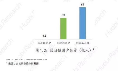 深入理解互联网区块链技术：定义、应用与未来趋势