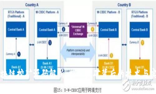 区块链挖矿源码解析：揭秘挖矿背后的技术与实现