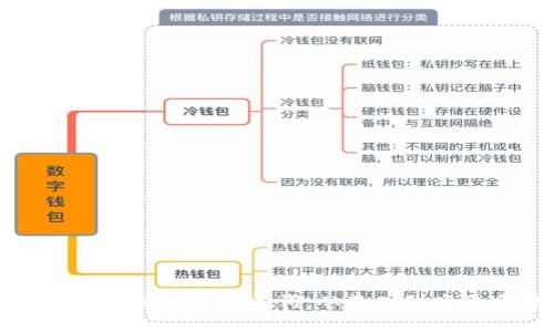 深入理解区块链专有名词：从基础到高级全解析
