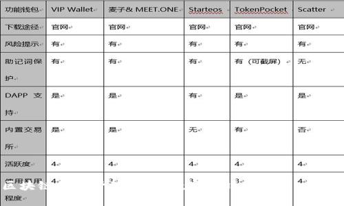 区块链信息管理：未来数字化时代的核心职能
