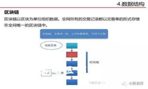 区块链与广告学的区别及其交叉应用分析