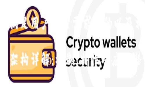 以下是一个满足用户搜索需求且的以及相关关键词：

区块链数学架构详解：机制、特性及应用潜力