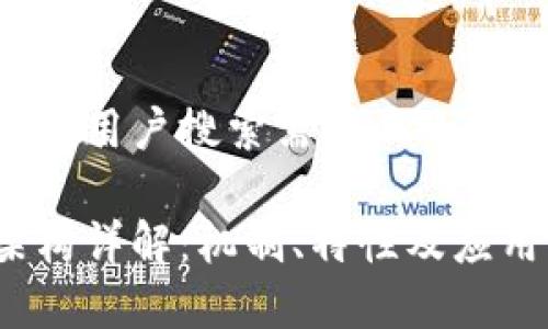 以下是一个满足用户搜索需求且的以及相关关键词：

区块链数学架构详解：机制、特性及应用潜力