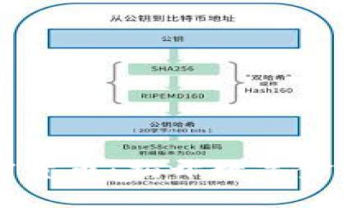 区块链手机加密货币：揭开数字金融新时代的面纱
