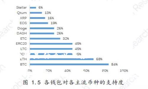 区块链是什么以及应用

深入了解区块链技术及其应用场景