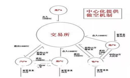 区块链打滚：探索区块链技术的创新与应用