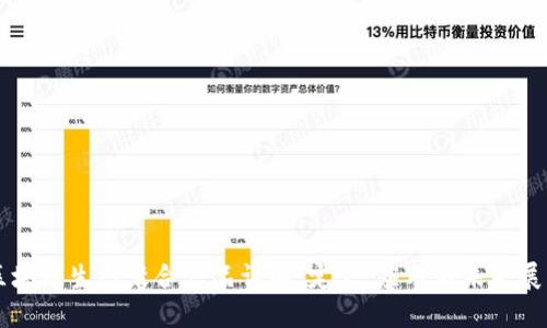 区块链生态聚合产品详解：定义、应用与未来展望
