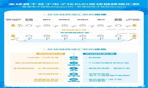  
区块链技术中的DNC：定义、应用与未来展望