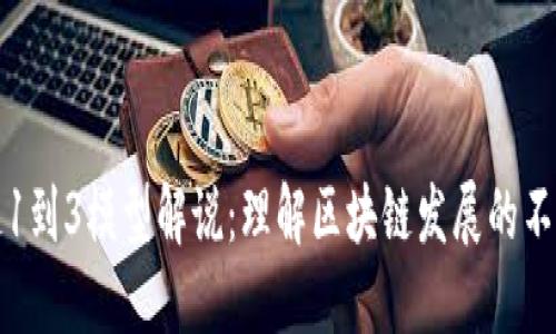 区块链1到3模型解说：理解区块链发展的不同阶段
