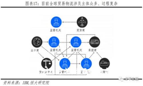 区块链技术训练方法：全面解析与实践应用