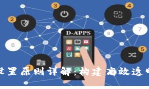 : 区块链机构设置原则详解：构建高效透明的区块链组织
