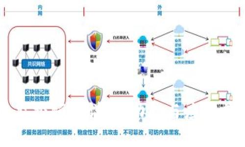区块链监控频道详解：功能与应用前景解析