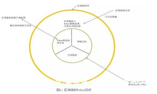 区块链链上协作：解密去中心化合作的未来
