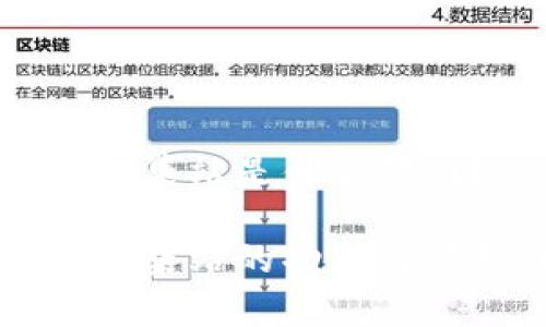 区块链采集站是什么部门？

区块链采集站的功能与作用详解