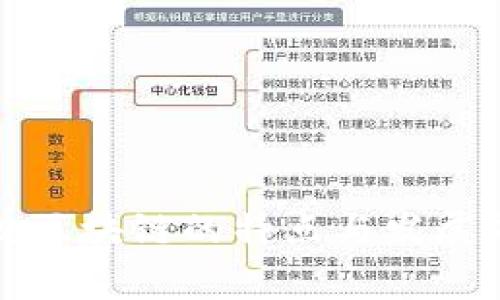 天津常规区块链的特点与发展前景分析