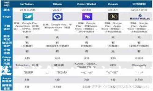 当前区块链底层技术详解：从共识机制到智能合约的应用
