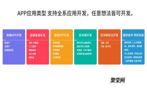 区块链五大巨头企业解析及未来发展趋势