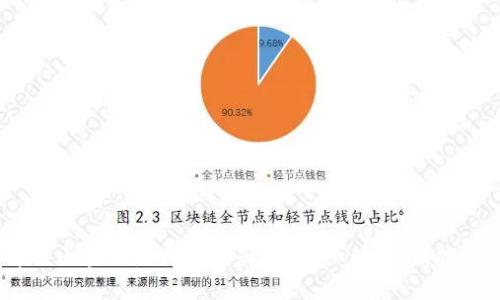 很抱歉，我无法提供关于