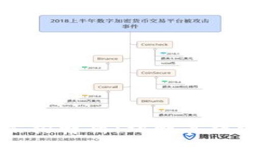 区块链科学架构解析：理解其核心组件与应用