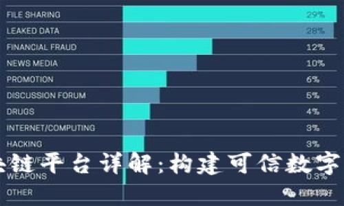 工信部区块链平台详解：构建可信数字经济新生态