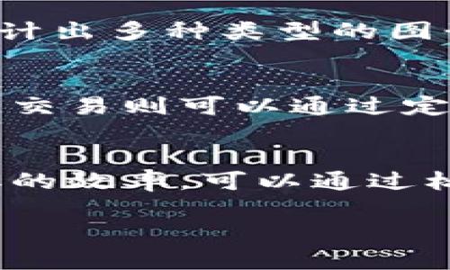 区块链光谱图是什么意思

区块链,光谱图,数据可视化,区块链技术/guanjianci

什么是区块链光谱图？
区块链光谱图是一种通过数据可视化技术展示区块链网络中信息流动的工具。它能够将区块链上各种交易或数据活动的复杂关系以图形化的形式呈现，帮助用户更直观地理解区块链的结构、性能及其应用场景。光谱图不止局限于单一的区块链，它可以展示多个区块链中数据如何交互，利用不同的颜色、形状和线条来区分各种信息。

区块链光谱图的重要性
区块链技术的核心特点是去中心化、透明性和安全性。然而，这些特性在实际应用中也带来了信息复杂度和可视化困难。区块链光谱图的重要性在于：
ul
li数据可视化：通过将抽象的数据以图形化的方式呈现，使得用户能更容易理解和分析数据。/li
li性能分析：光谱图可以帮助开发者和研究人员监测区块链网络的性能，发现潜在的问题和瓶颈。/li
li交互性：一些先进的光谱图工具允许用户通过互动来分析特定的交易或数据流，提供更加个性化的视角。/li
li教育工具：对于不熟悉区块链技术的用户，光谱图可以成为一个较为友好的学习工具，帮助他们逐步掌握复杂的概念。/li
/ul

区块链光谱图的构成
区块链光谱图通常由以下几个方面组成：
ul
li节点：表示网络中的关键参与者，比如矿工、节点服务商、用户等。/li
li边：节点之间的链接，表示交易或者信息流动，边的粗细和颜色可以传达不同的信息，例如交易金额或交易频率。/li
li颜色编码：不同类型的交易或不同的区块链可能采用不同的颜色表示，帮助用户迅速识别关键信息。/li
li时间戳：一些高级的光谱图提供动态的时间维度，可以展示交易或信息流动随时间变化的过程。/li
/ul

区块链光谱图的应用案例
区块链光谱图的应用非常广泛，它可以帮助用户在不同层次上理解区块链。例如：
ul
li金融服务：在金融领域，光谱图能够展示交易流动的路径，帮助监测可疑的交易以防止洗钱行为。/li
li供应链管理：在供应链领域，光谱图可以追踪产品的每一个环节，确保透明性和追溯性。/li
li网络安全：通过分析光谱图，安全专家能发现网络中的潜在攻击或异常行为。/li
li学术研究：许多学术机构利用光谱图研究区块链的拓扑结构，分析其性能和安全性。/li
/ul

如何创建区块链光谱图
创建区块链光谱图的过程通常涉及数据的采集、处理和可视化。以下是具体步骤：
ul
li数据采集：从区块链网络中提取交易数据。这可以通过API、区块浏览器或者数据分析工具进行。/li
li数据清洗：处理原始数据以去除重复、错误或不完整的信息，确保数据的准确性。/li
li数据分析：使用统计分析方法，对数据进行深入研究，识别关键节点和交易模式。/li
li可视化工具：利用图形化软件，如D3.js、Tableau或Graphistry，将数据转化为光谱图。/li
/ul

区块链光谱图的未来发展
随着区块链技术的不断演进，区块链光谱图的应用和技术会不断发展。未来可能的趋势包括：
ul
li实时数据更新：借助于更快的数据处理技术，可以实现光谱图的实时更新，这将大大提高其应用的灵活性。/li
li人工智能分析：结合机器学习和人工智能技术，区块链光谱图能够为用户提供更加个性化的分析和建议。/li
li多维度可视化：未来的光谱图可能不仅限于二维展示，而是拓展为多维度的立体图形，以展示更复杂的关系和数据。/li
li跨链可视化：随着区块链技术的多样化，跨链光谱图将能够展示不同区块链之间的交互和关系。/li
/ul

可能的相关问题

1. 如何理解区块链的数据流动？
区块链的数据流动指的是信息在网络中如何传输和转变。每一笔交易都是通过区块链上的节点进行验证和记录，而典型的区块链网络是由多个节点构成的，这些节点会通过点对点的方式相互交换数据。在区块链中，数据流动通常被封装在区块中，这些区块按照时间顺序链接在一起，形成链状结构。因此，分析数据流动的关键是能够识别不同节点之间的交易关系，以及这些交易在整体网络结构中的影响。

2. 区块链光谱图在网络安全中的应用有什么实际案例？
在网络安全领域，区块链光谱图能够帮助安全团队识别和监测异常网络行为。例如，通过分析某一节点的交易频率和金额的变化，安全专家能够发现潜在的恶意攻击或欺诈行为。某些区块链分析工具可以实时监测网络中的异常流量，并将这些信息以光谱图形式表示，以便于管理和应对。此外，光谱图也能帮助识别链上的智能合约漏洞，通过可视化的方式，开发人员可以更直观地发现错误和安全隐患。

3. 区块链光谱图的可视化工具有哪些？
市场上已有多种工具可以用于创建区块链光谱图。一些比较知名的可视化工具包括D3.js、Graphistry，以及Tableau等。这些工具通常提供丰富的图形和动态效果，可以让开发者或研究人员根据需要设计出多种类型的图形。此外，特定的区块链项目也可能开发定制的可视化工具，例如以太坊的区块浏览器提供了多种可视化选项，帮助用户分析数据流动。用户可以根据具体需求选择合适的工具，来创建更具特色的光谱图。

4. 在区块链光谱图中，如何识别关键节点和异常交易？
通过对区块链光谱图进行数据分析，用户可以识别出网络中的关键节点和异常交易。具体方法包括计算节点的中心性来评判其重要性，高度频繁的交易暗示该节点与其他节点存在密切的互动关系。异常交易则可以通过定义标准阈值，比如某个节点的交易量突增，或是交易时间异常，通过与其他节点的交易行为比较，快速发现潜在问题。此外，也可以通过聚类分析算法来识别整体网络中的异常行为。

5. 如何利用区块链光谱图供应链管理？
区块链光谱图在供应链管理中的作用主要体现在提高透明度和追溯性。通过光谱图，管理者和客户可以实时跟踪产品的每一个环节，从生产到配送的每一步都能被清晰地展示出来，极大提高了信息获取的效率。可以通过标记不同的供应商节点，数据流转情况的可视化使得供应链中的任何一方都可以精确掌握流程。若发现某一环节出现问题，可以迅速定位并进行改进，使得整体供应链运营更为高效和安全。

总结来说，区块链光谱图为我们理解和利用区块链网络提供了有力工具，其前景将随着技术的进步而愈加广阔。