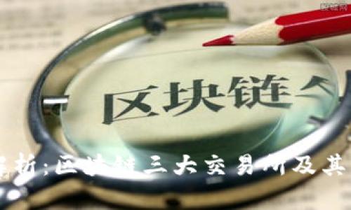 深入解析：区块链三大交易所及其影响力