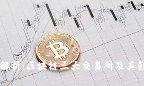 深入解析：区块链三大交易所及其影响力
