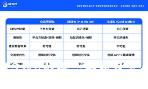 区块链3到8的概念解析及发展现状