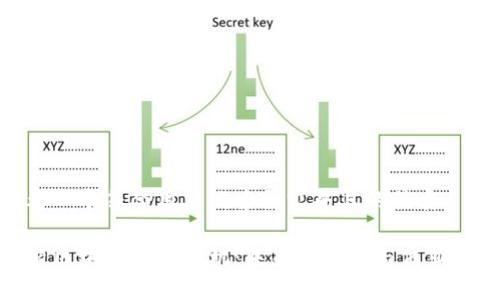 思考一个符合用户搜索需求并且的优质

探索区块链金融商机：未来的投资与商业趋势