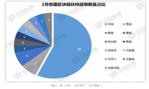 
如何在TP钱包中转换USDT：详细操作指南