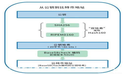 深入解析区块链中的主链：定义、结构与应用