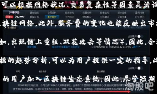 biao ti/biao ti区块链服务费：如何理解与计算介绍区块链作为一种新兴的分布式账本技术，近年来越来越多地应用于金融、物流、智能合约等领域。在使用区块链进行交易或开发相关应用时，服务费是一个非常重要的概念。理解区块链服务费，包括其计算方式、影响因素及其在区块链网络中的重要性，对于用户和开发者来说都极为关键。 区块链, 服务费, 交易费用, 智能合约/guanjianci

区块链服务费的定义区块链服务费可以简单理解为用户在使用区块链网络进行交易时需要支付的费用。这一费用用于激励矿工或验证者（在不同区块链中具体角色不同）处理和确认交易。相比于传统金融系统中的交易费用，区块链服务费具备更为灵活和多样化的形式。

为何需要区块链服务费区块链作为去中心化的技术，依赖节点之间的共识机制来确保交易的有效性和安全性。因此，服务费的存在能够激励网络中的参与者，比如矿工（在挖矿的Blockchain上）和验证者（在权益证明等机制中的参与者），以确保交易得以及时处理并打包到区块中。没有服务费，节点处理交易的意愿和积极性会降低，可能会导致交易处理速度减慢，甚至网络的有效性和安全性受到威胁。

区块链服务费的计算方式区块链服务费的计算通常取决于多种因素，包括但不限于网络的拥堵状况、交易的复杂性以及用户期望的确认时间。在以太坊网络上，用户通常会设置