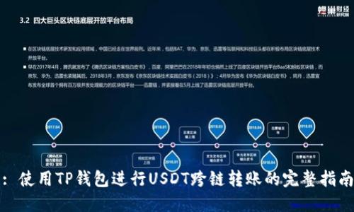 : 使用TP钱包进行USDT跨链转账的完整指南