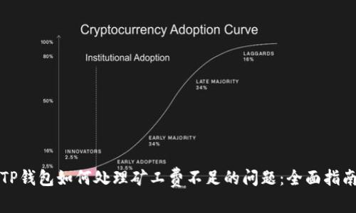 TP钱包如何处理矿工费不足的问题：全面指南