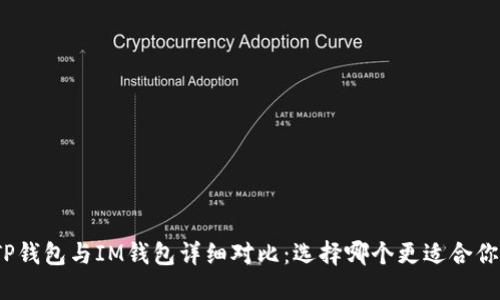 TP钱包与IM钱包详细对比：选择哪个更适合你？