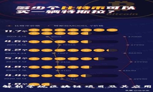 深入解析常规区块链项目及其应用前景