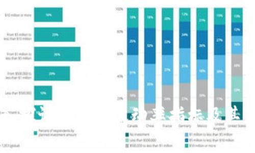 深入探讨区块链波动率指标及其应用